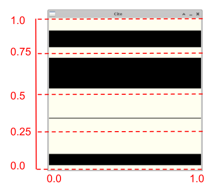 dividing Cité block into 4 parts