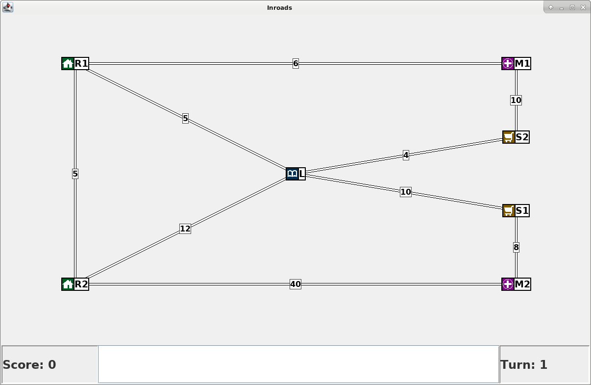 inroadsGUI Testington